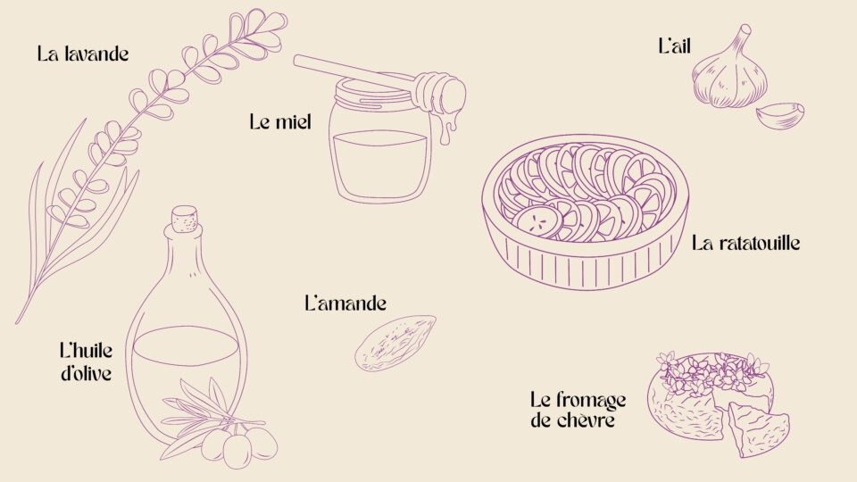 Produits provençaux